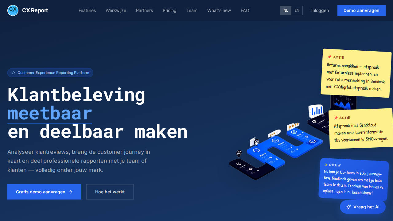 Screenshot https://cxreport.nl/